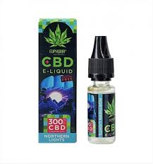 Cannabidiol Liquid